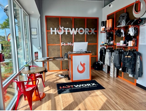 hotworx